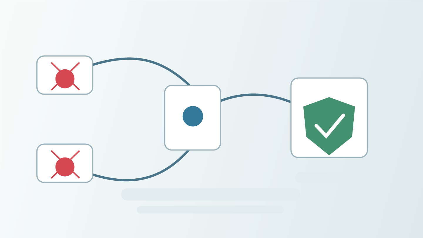 Diagram over annoncevej, browseradvarsler og beskyttelseskontroller omkring en webside.
